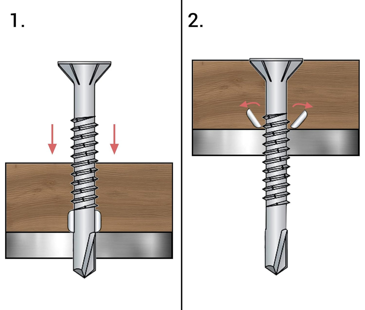 Timberfast Winged Self Drilling Screws – Countersunk BZP
